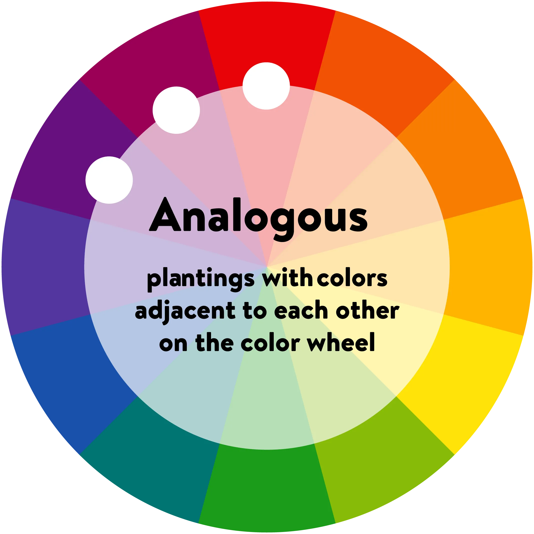 color wheel analogous