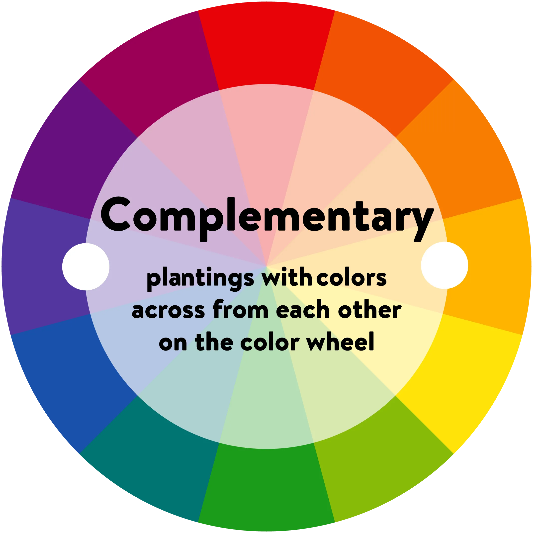 color wheel complementary